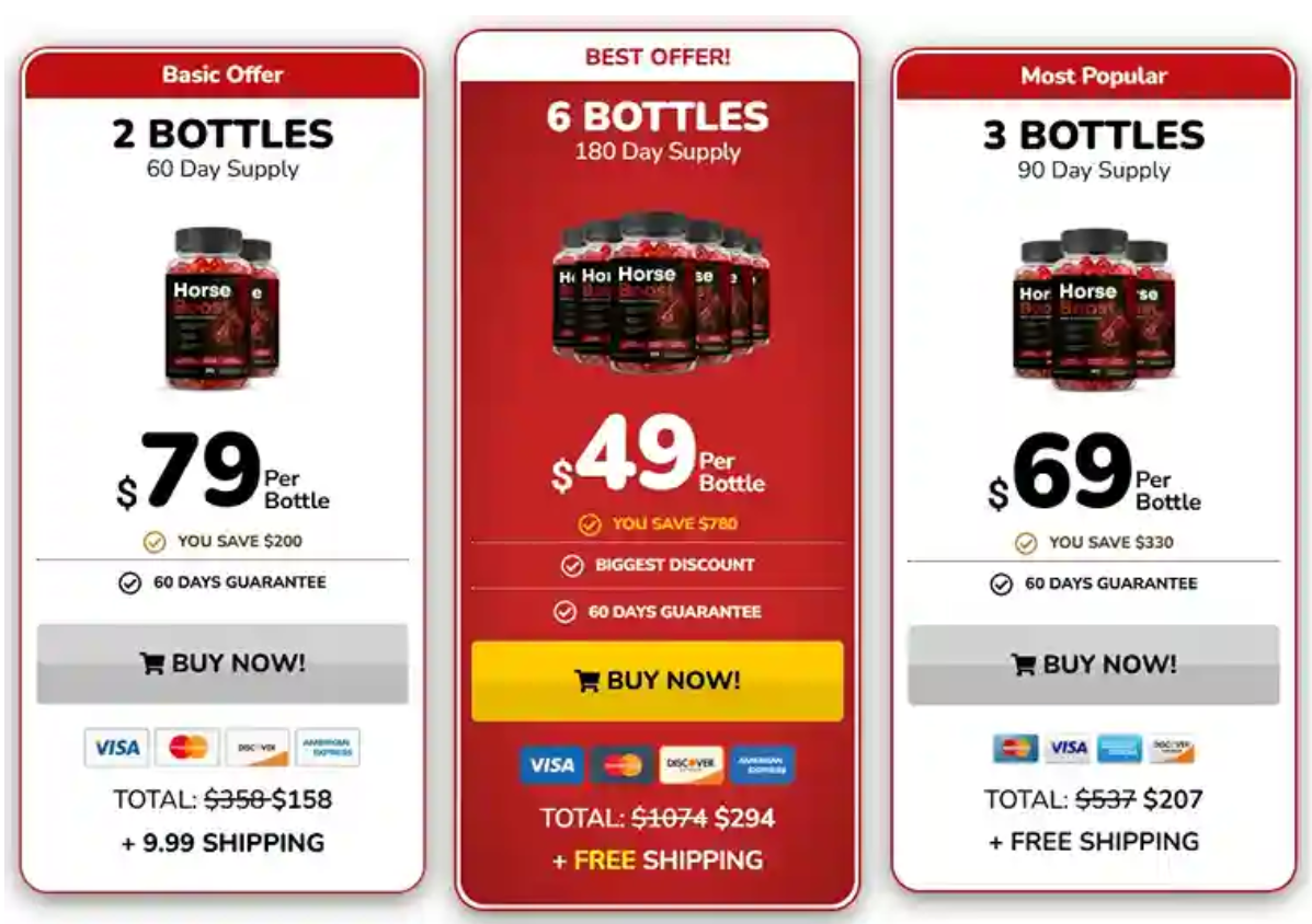 Buy Horse Boost Blood Sugar Support Supplement Official Pricing Packages